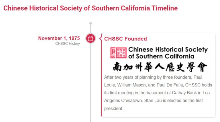 CHSSC Timeline Updates November 2023